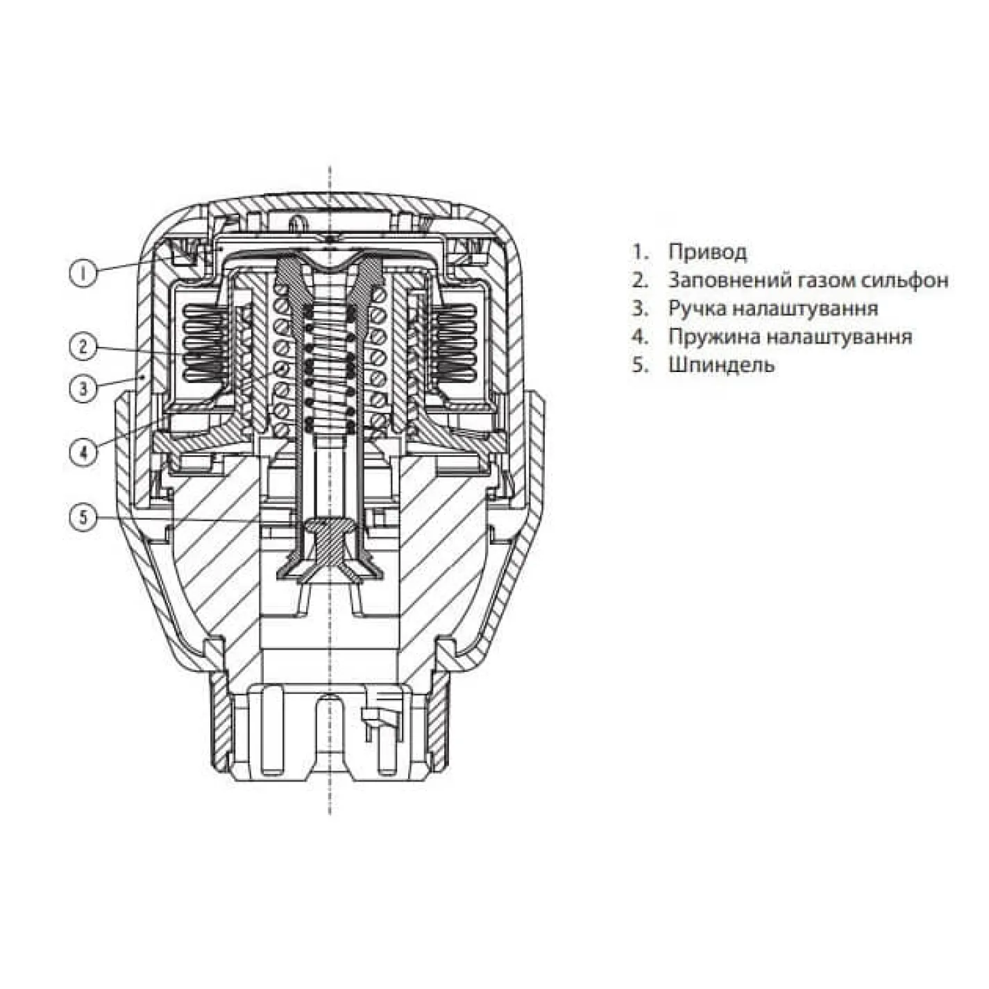 Термостатический элемент с кожухом Danfoss Aero Tamper BIS - Фото 2
