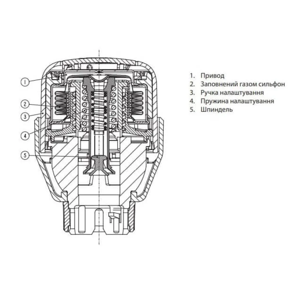Термостатический элемент с кожухом Danfoss Aero Tamper BIS- Фото 3