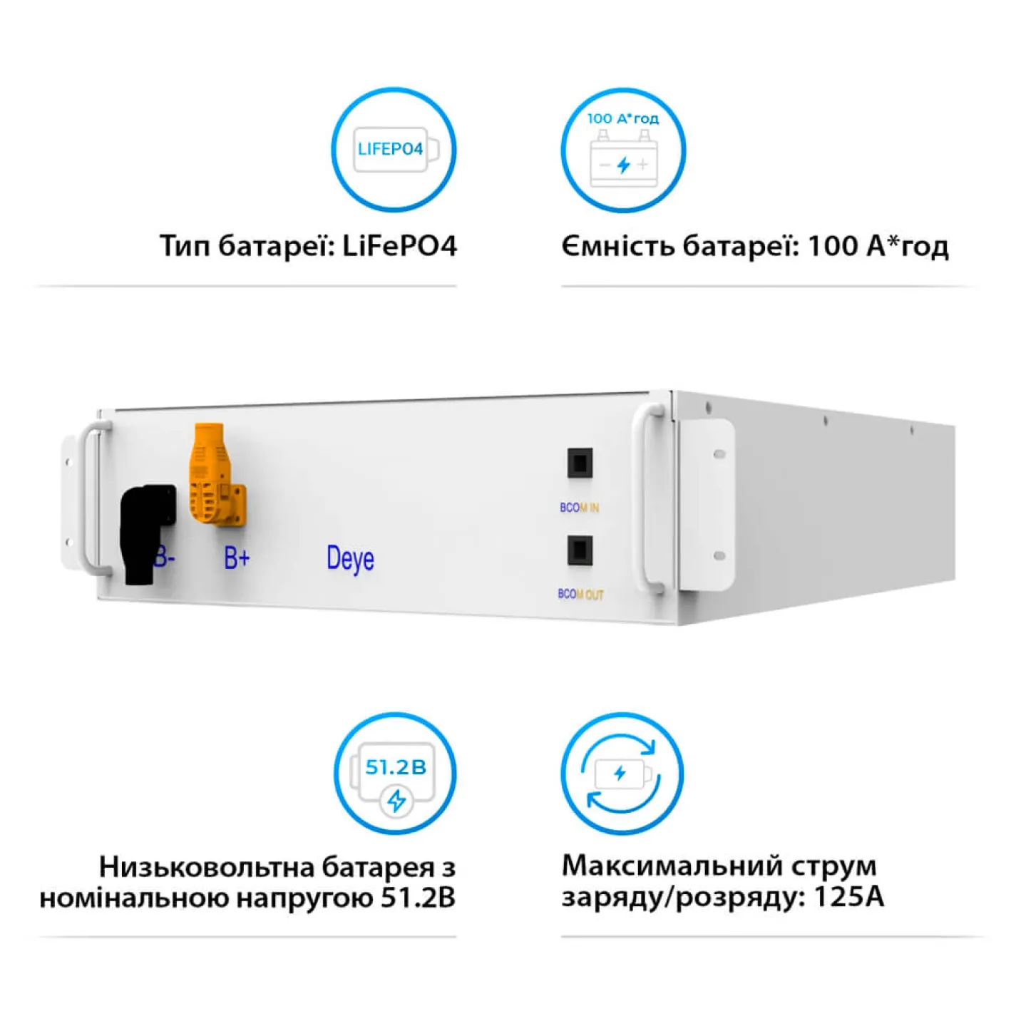 Акумуляторна батарея Deye BOS-GM5.1HV - Фото 1