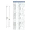 Скважинный центробежный насос Dongyin 4SDm8/7 0.75 кВт 180 л/мин, 1.8 м кабель (777151)- Фото 2