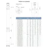 Скважинный центробежный насос Dongyin SDm3.5/28 1.5 кВт 90(60) л/мин, 2.8 м кабель (777095)- Фото 3