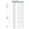 Скважинный центробежный насос Dongyin 4SD8/42 7.5 кВт 180 л/мин 3.5 м кабель (7771583)- Фото 3