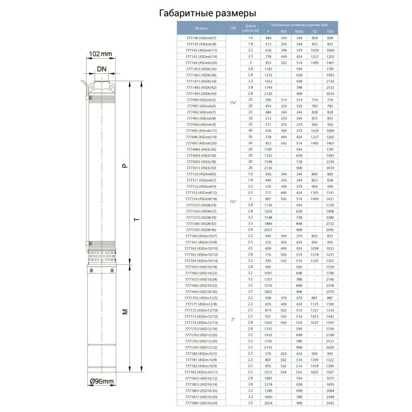 Скважинный центробежный насос Dongyin 4SD6/26 3 кВт 188 м 140 л/мин Ø102 мм + пульт (7771453) - Фото 1