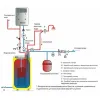 Бойлер комбінований Drazice OKCE 125.1 NTR/HV/2.2kW- Фото 2