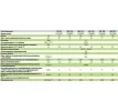 Бойлер настенный комбинированный Drazice OKC 125/1m2 2.2 кВт (1103209101)- Фото 4