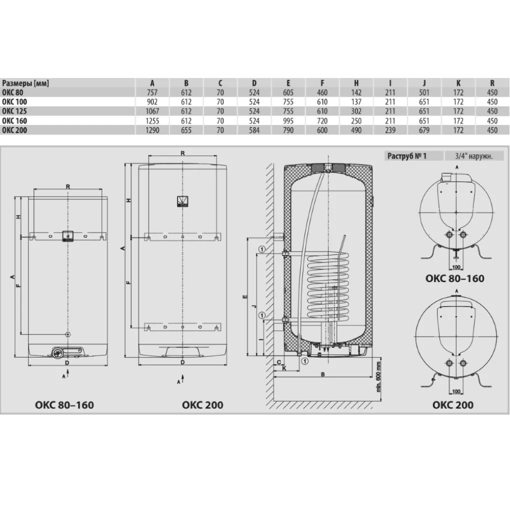 Бойлер настенный комбинированный Drazice OKC 125/1m2 2.2 кВт (1103209101)- Фото 3