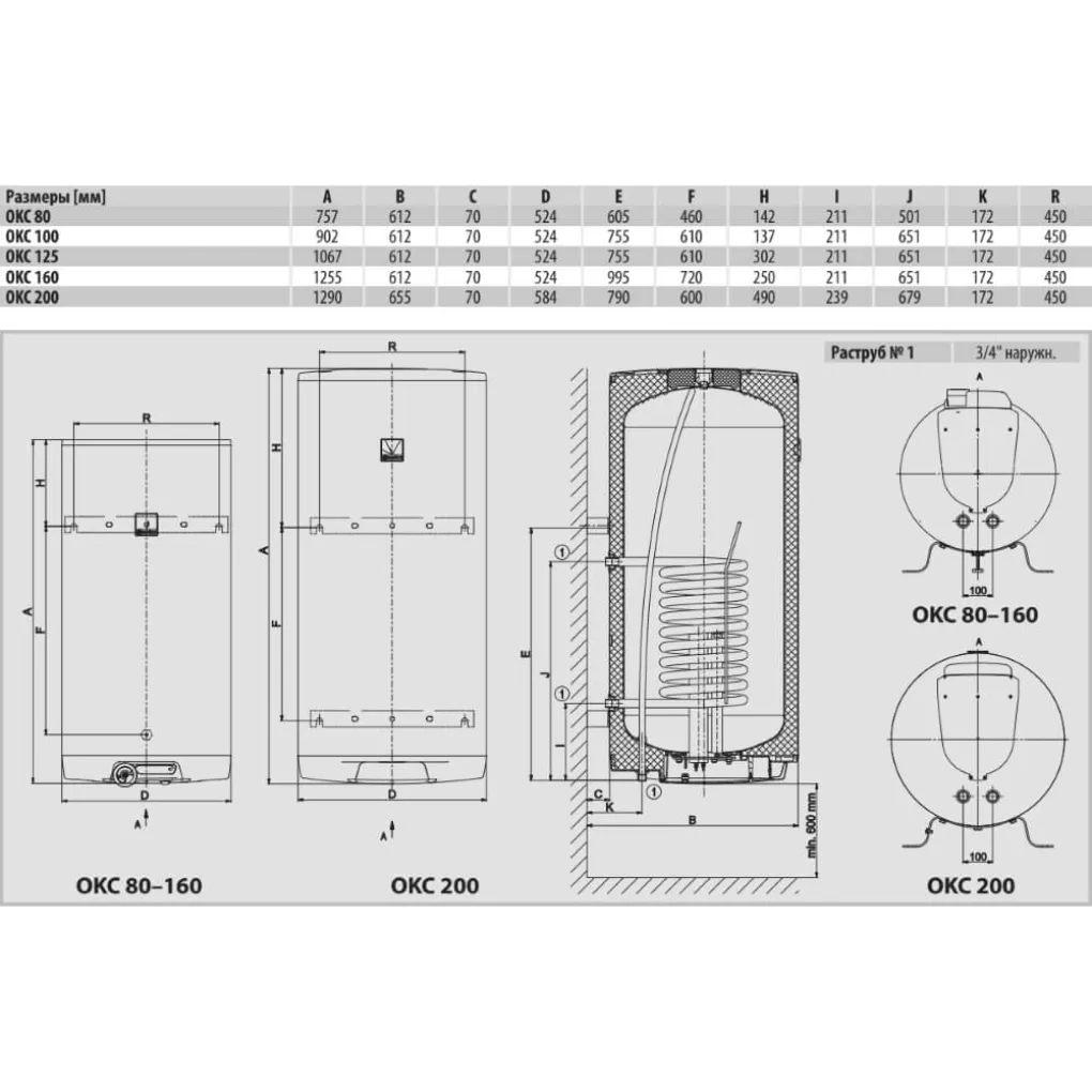 Бойлер настенный комбинированный Drazice OKC 200/1m2 (1107209101)- Фото 4