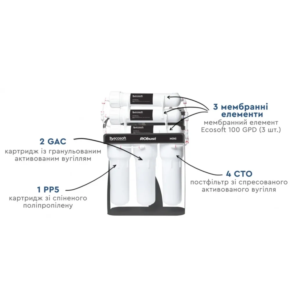 Фильтр обратного осмоса Ecosoft Robust Mini (ROBUST1000STD)- Фото 4