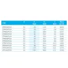 Полипропиленовая труба без армирования Ekoplastik S3,2 PN16 40 мм (STR040P16X)- Фото 3