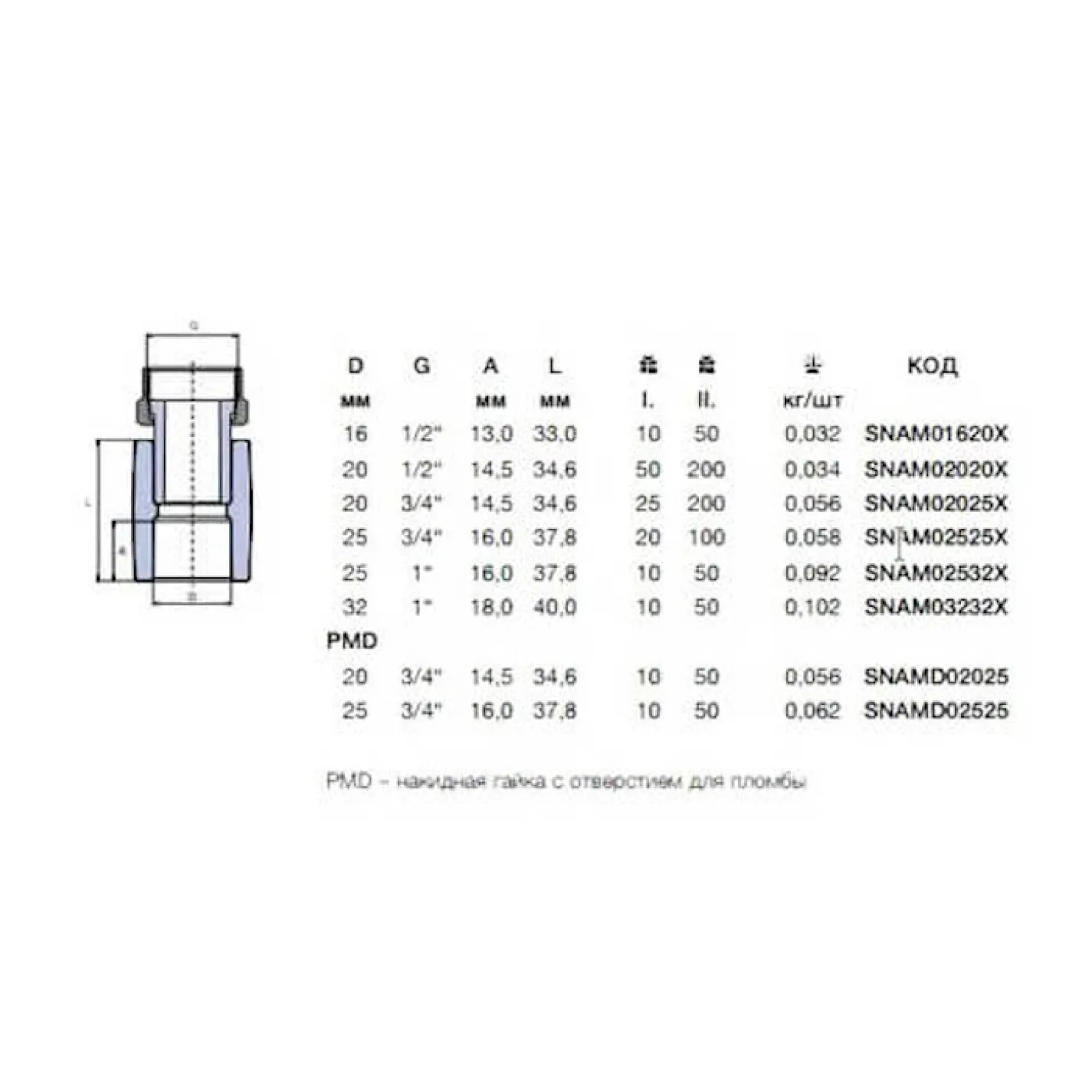 Перехід з накидною гайкою Ekoplastik 25x3/4" (SNAMD02525) - Фото 3