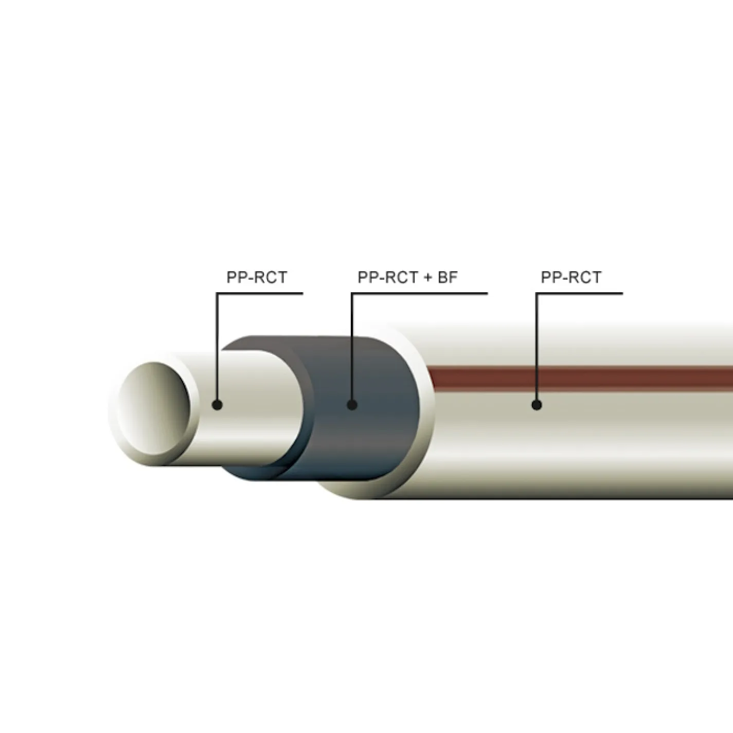 Полипропиленовая труба со стекловолокном Ekoplastik Fiber Basalt Plus 20 (STRFB020TRCT) - Фото 1