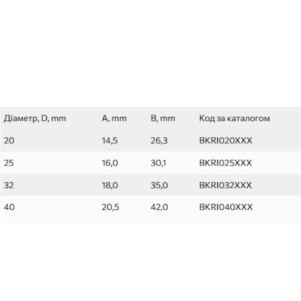 Крест Ekoplastik 25 мм (BKRI025XXX)- Фото 3