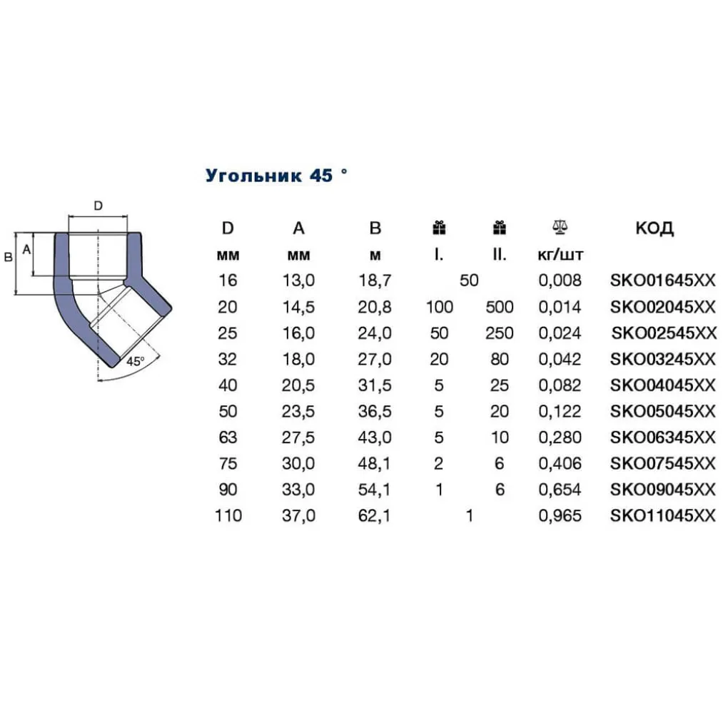 Колено Ekoplastik 45° 40 (SKO04045XX)- Фото 4