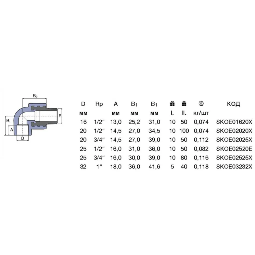 Колено Ekoplastik МРН 25х1/2 (SKOE02520E)- Фото 4