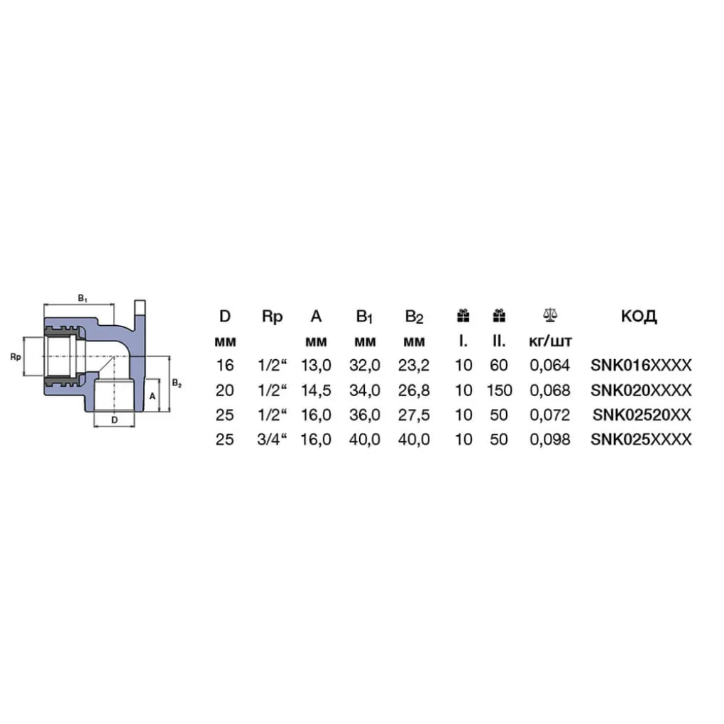 Колено настенное Ekoplastik 25х1/2 (SNK02520XX)- Фото 4