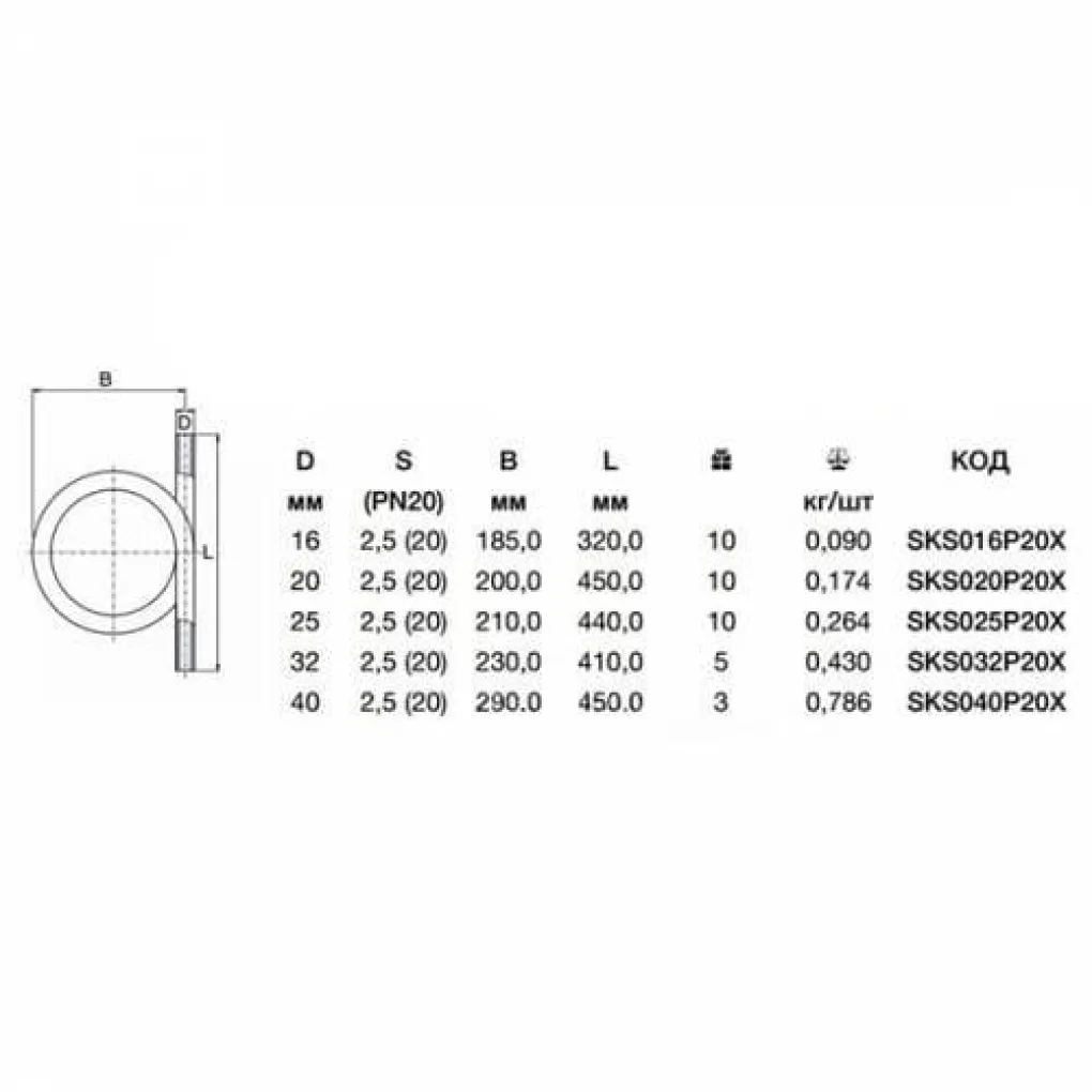 Компенсирующая петля Ekoplastik 20 мм (SKS020P20X)- Фото 4