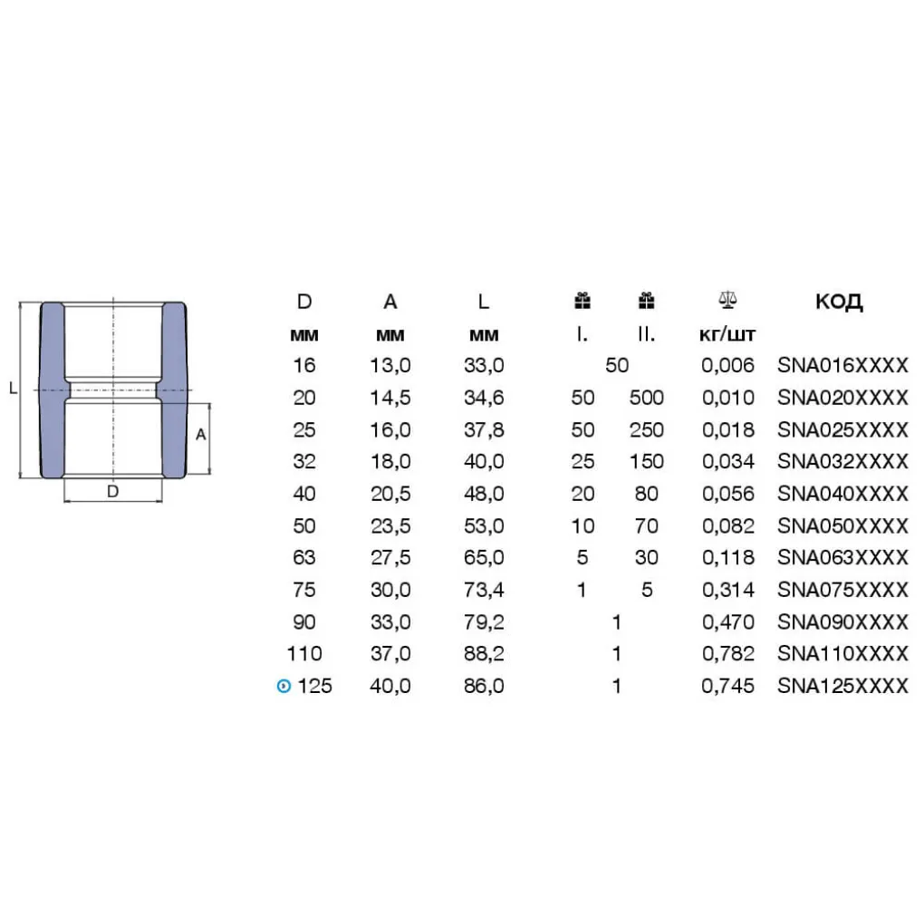Муфта Ekoplastik 40 (SNA040RCTX)- Фото 4