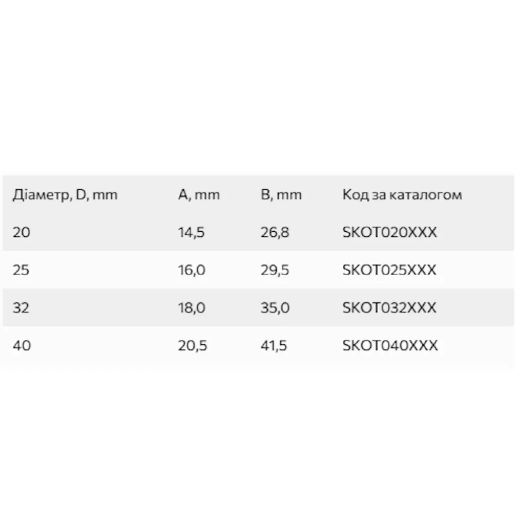 Тройной уголок Ekoplastik 20 мм (SKOT020XXX)- Фото 3