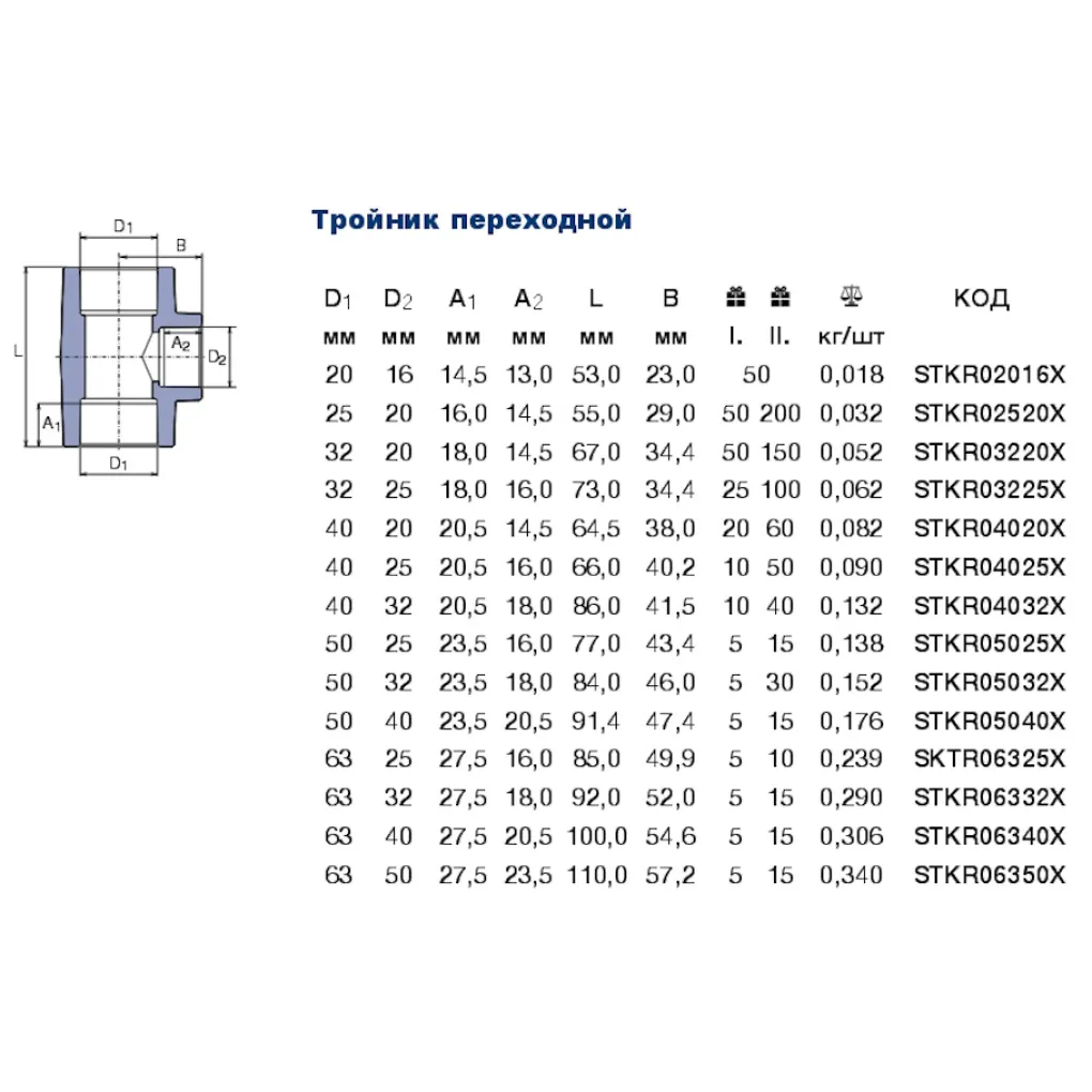 Тройник редукционный Ekoplastik 40x40x32 (STKR04032X)- Фото 2