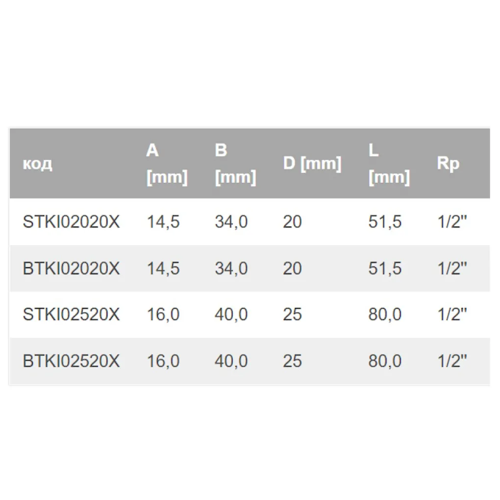 Тройник с металлической внутренней резьбой Ekoplastik 20x1/2x20 (BTKI02020X)- Фото 4