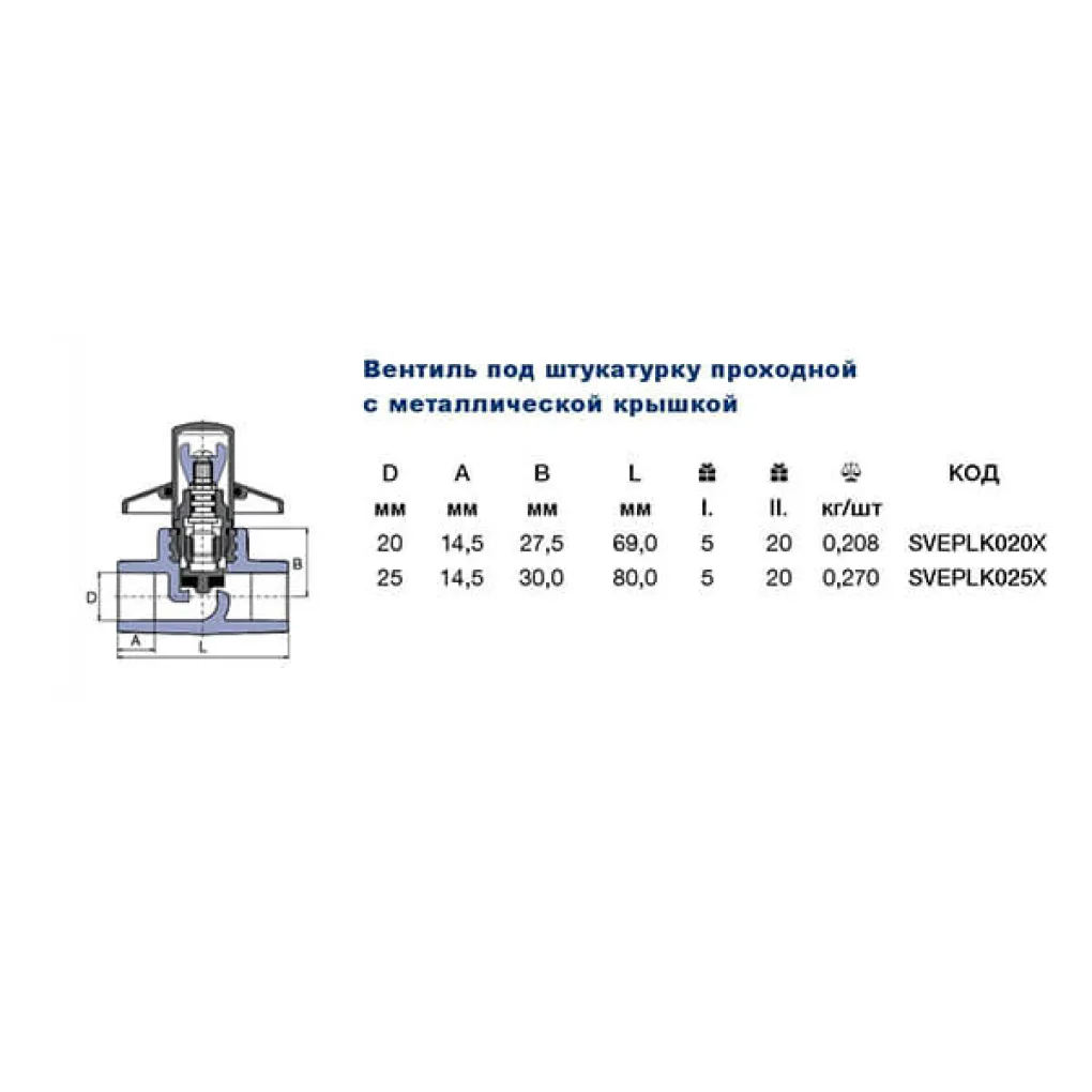 Вентиль под штукатурку проходной Ekoplastik 20 (SVEPLK020X)- Фото 4
