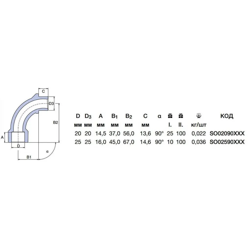 Отвод Ekoplastik 20 90° (SO02090XXX)- Фото 4