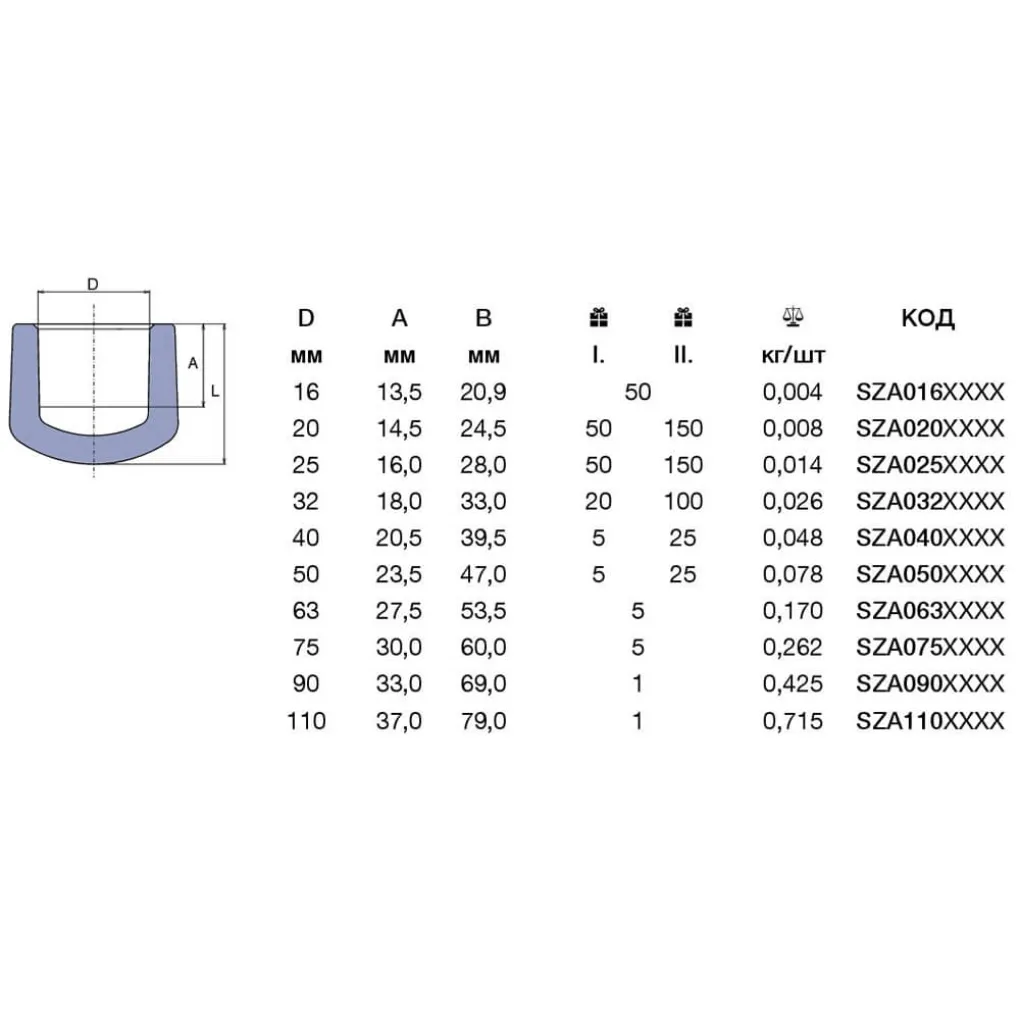 Заглушка PPR Ekoplastik 32 (SZA032XXXX)- Фото 4