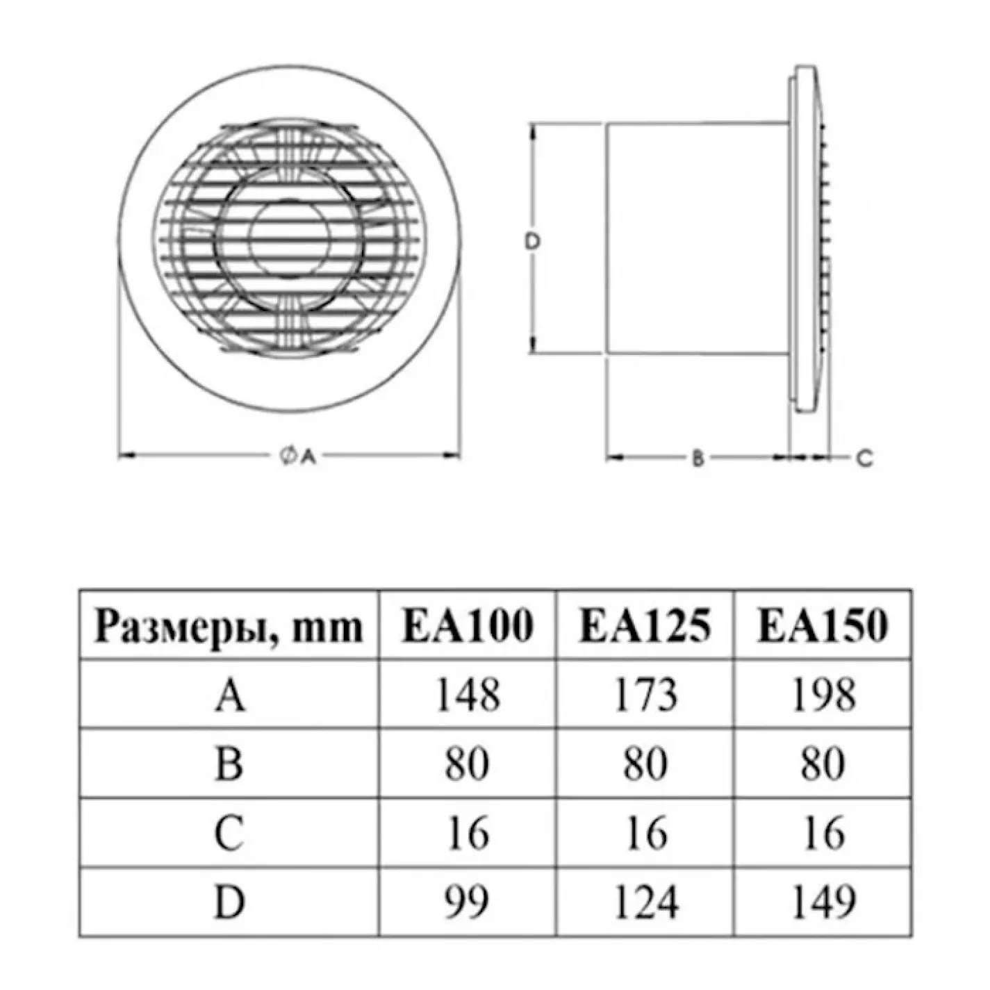 Витяжной осевой вентилятор Europlast E-extra EA100A (74207) - Фото 3