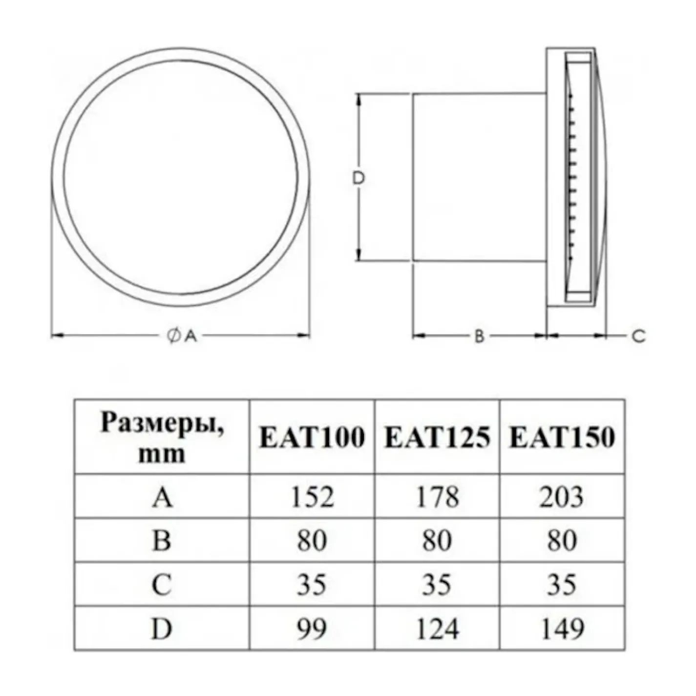 Витяжний осьовий вентилятор Europlast E-extra EAT150TG (74942) - Фото 3