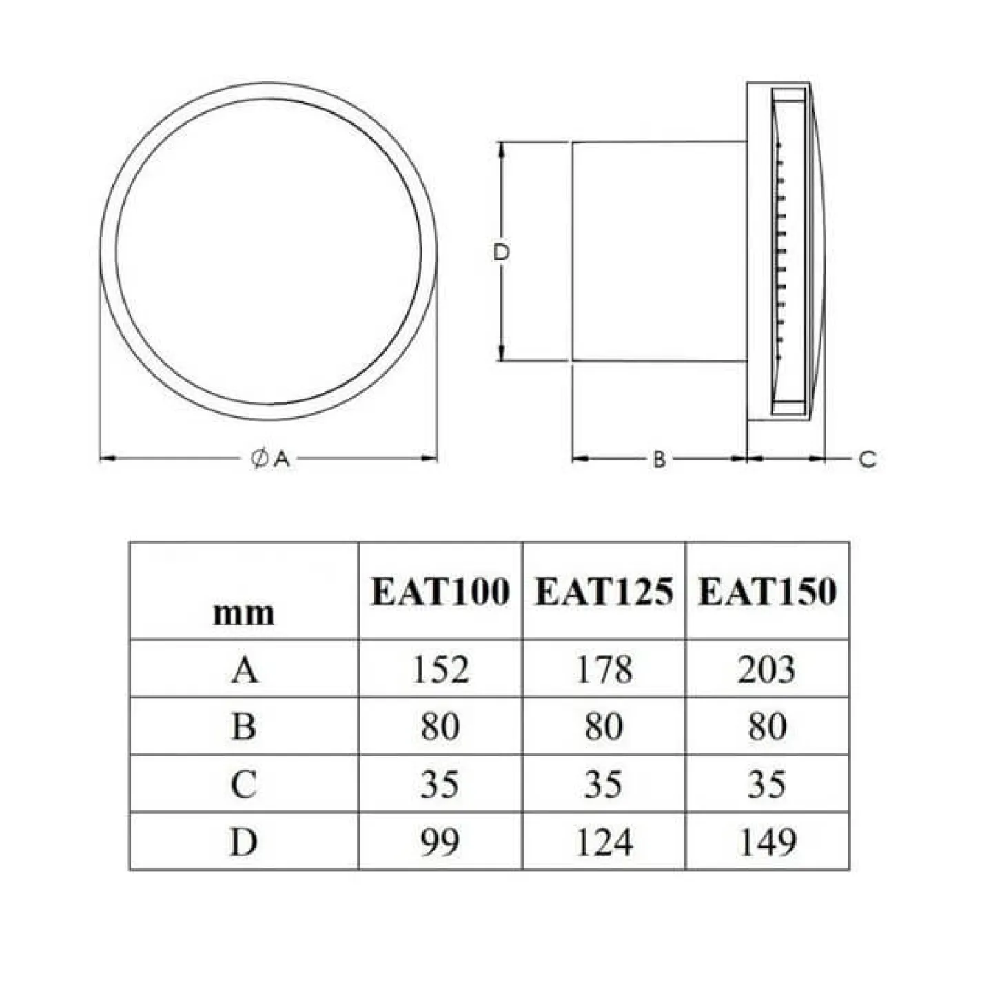 Витяжний вентилятор Europlast E-extra EAT150A - Фото 1