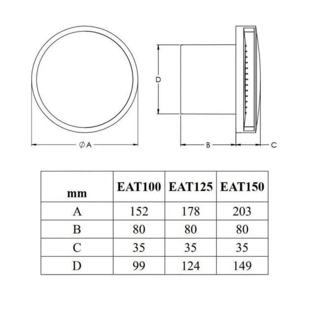 Витяжний вентилятор Europlast E-extra EAT150A- Фото 2