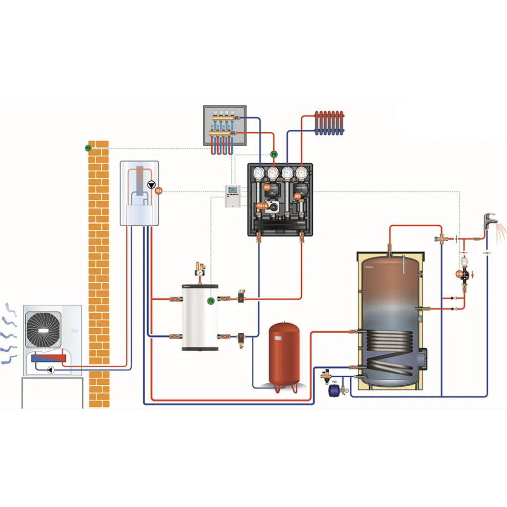 Буферна ємність для теплового насосу Flamco PS-H+ 50 50 л (18258)- Фото 3