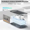 Портативная электростанция FlashFish QE02D 1200 Вт LiFePO4: 22.4 В/45 Ач 1008 Втч (FFQE02D)- Фото 4