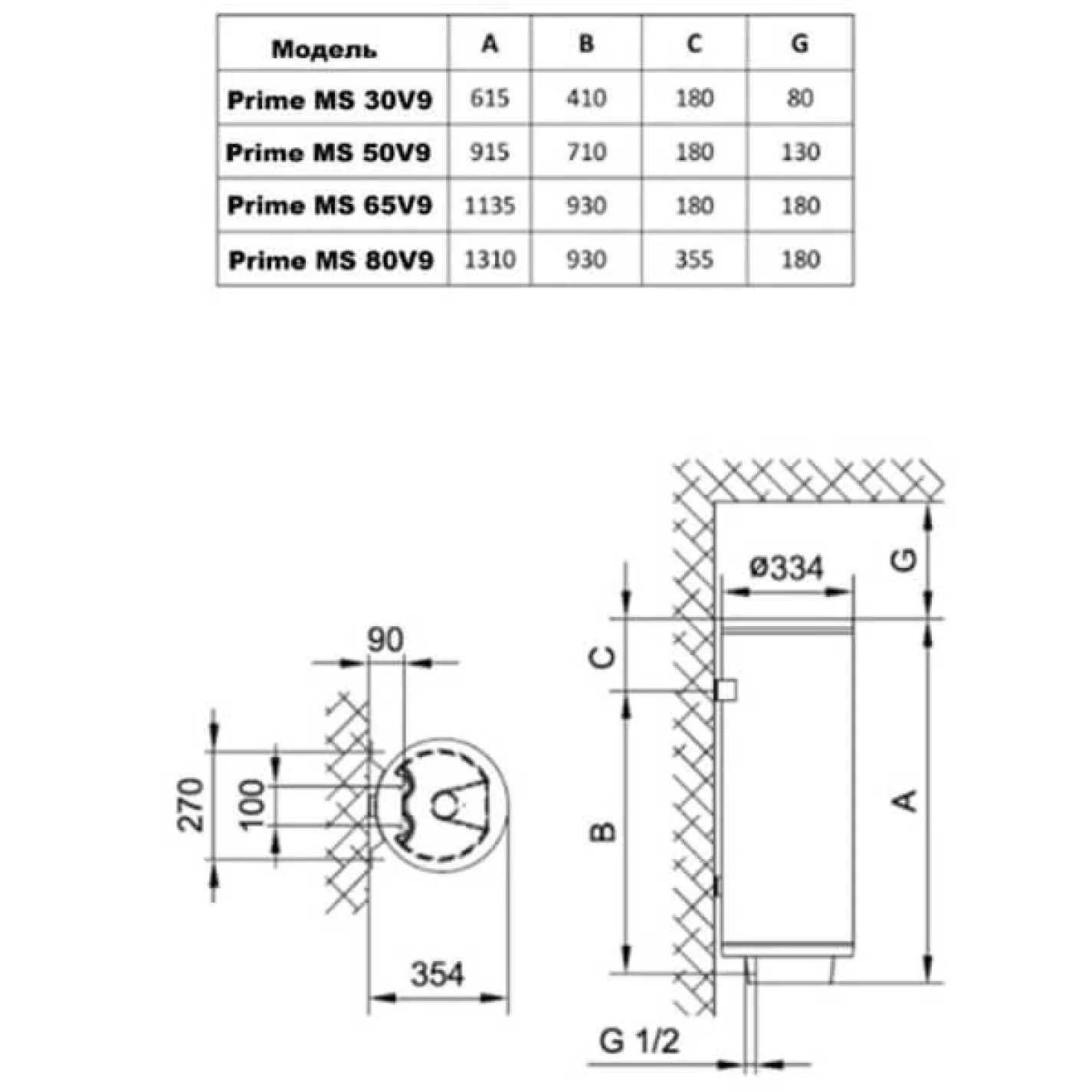 Бойлер електричний Tiki Prime MS 65V9 - Фото 4