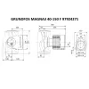 Циркуляційний насос Grundfos MAGNA3 40-150 F 250 (97924271)- Фото 3