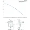 Насос для підвищення тиску води Grundfos UPA 15-90 160 1x2 (99547009)- Фото 2