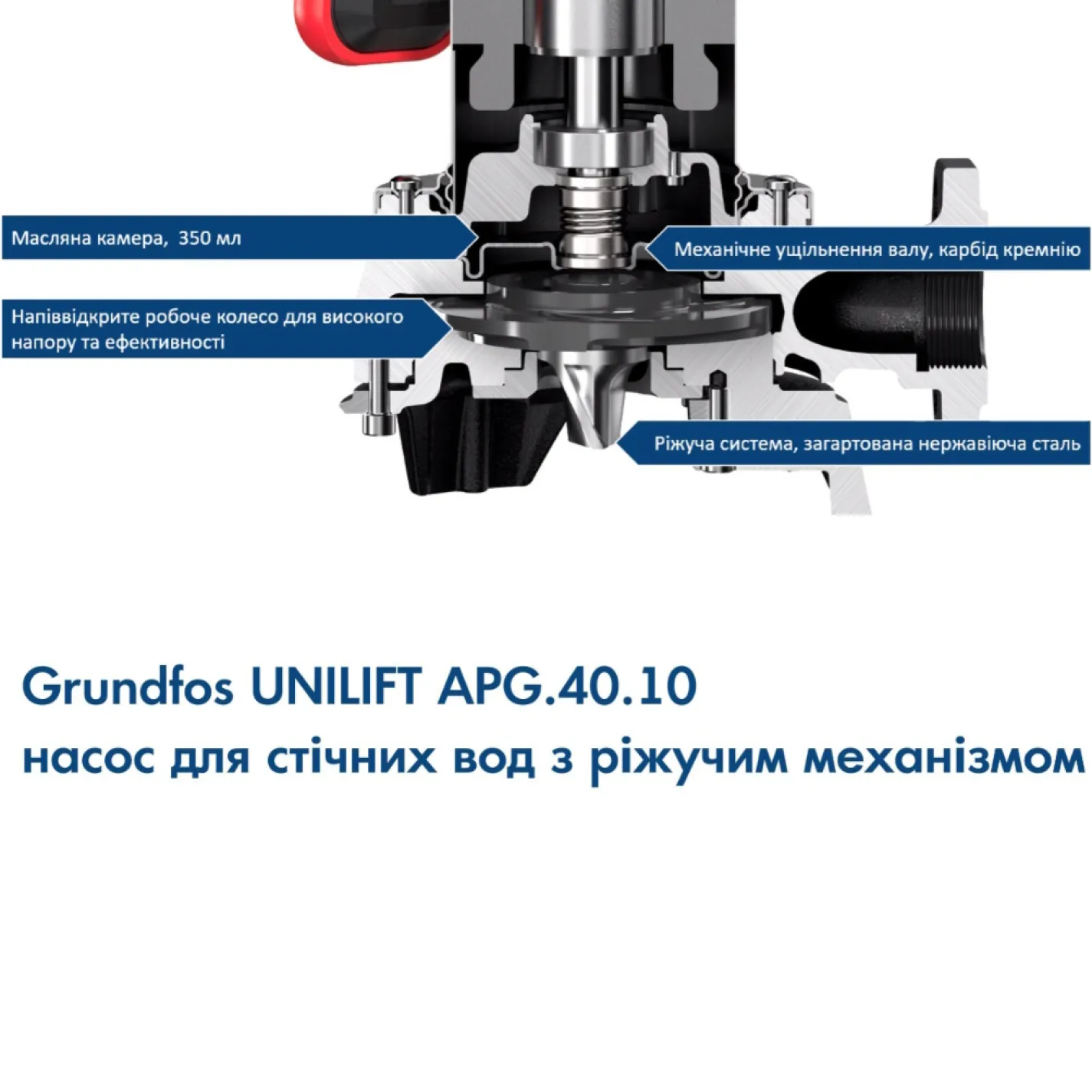 Дренажний насос Grundfos Unilift APG.40.10.A1 (92611467) - Фото 1