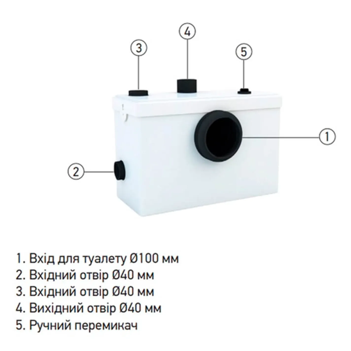 Канализационная установка Koer KWC-100 (KP2927) - Фото 1