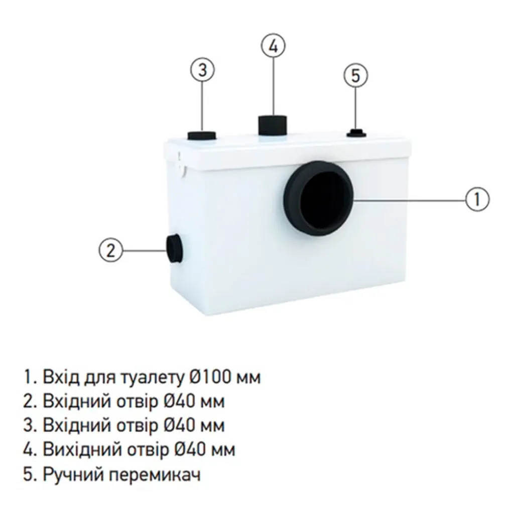 Канализационная установка Koer KWC-100 (KP2927)- Фото 2