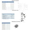 Циркуляционный насос Leo3.0 LRP25-60/180 96 Вт 66 л/мин + гайки Ø1- Фото 2