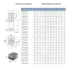 Центробежный многоступенчатый насос Leo 1 кВт 67 л/мин (775445)- Фото 2