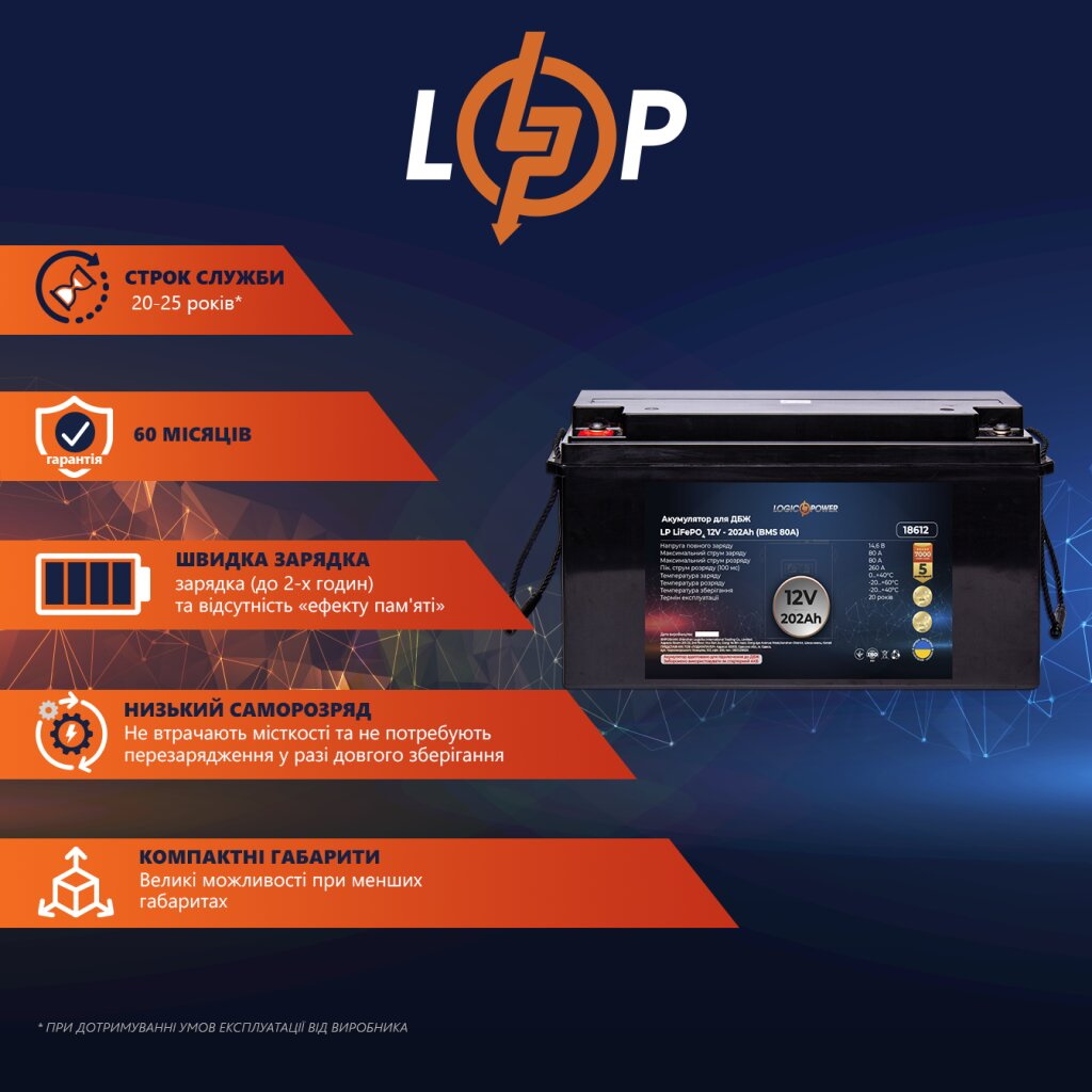 Акумулятор для ДБЖ LogicPower LP LiFePO4 12V - 202 Ah (2586Wh)- Фото 4