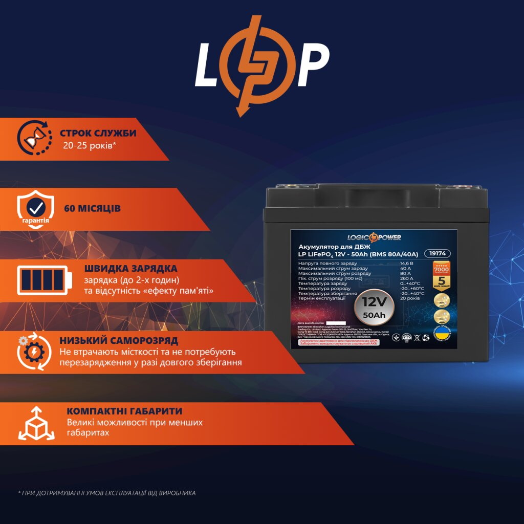 Аккумулятор для ИБП LogicPower LP LiFePO4 12V - 50 Ah (640Wh) (BMS 80A/40A) (LP19174) - Фото 3