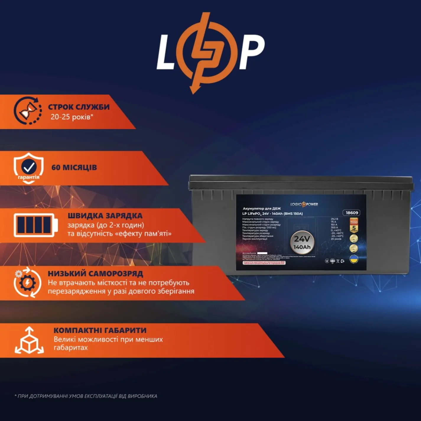 Акумулятор для ДБЖ LogicPower LP LiFePO4 24V - 140 Ah (3584Wh) (BMS 150A) - Фото 1