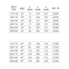 Тройник канализационный из ПВХ Magnaplast KGEA 160/160/87° (21350)- Фото 4