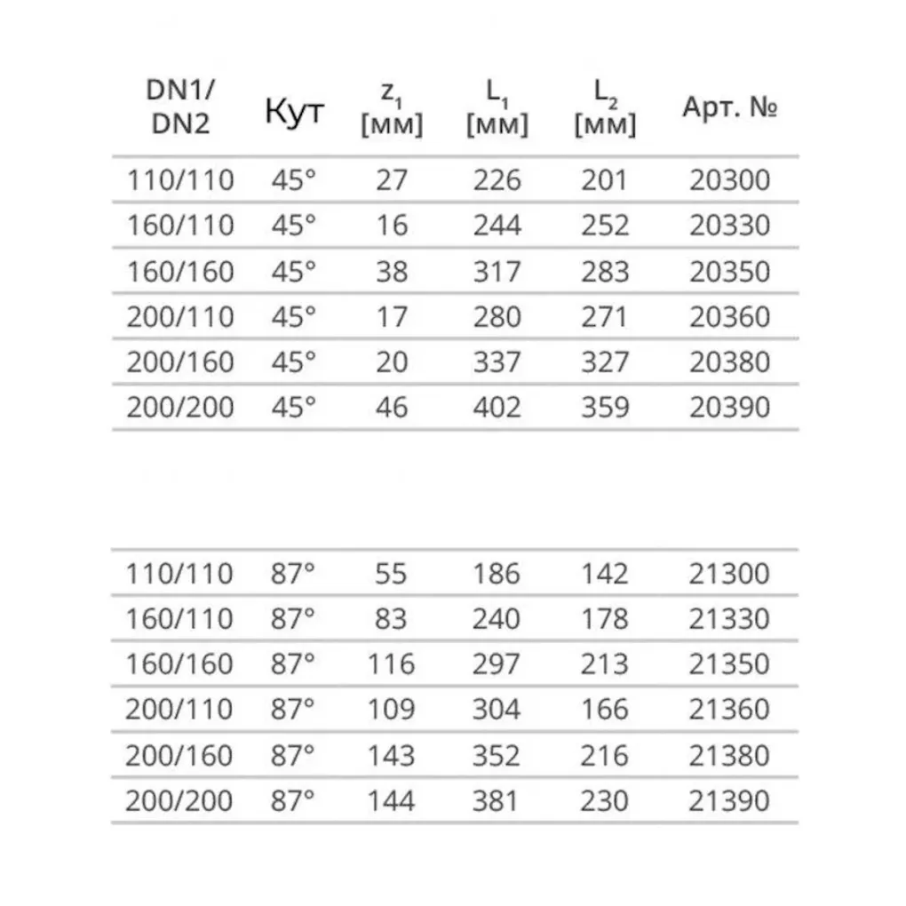 Тройник канализационный из ПВХ Magnaplast KGEA 160/160/87° (21350)- Фото 4