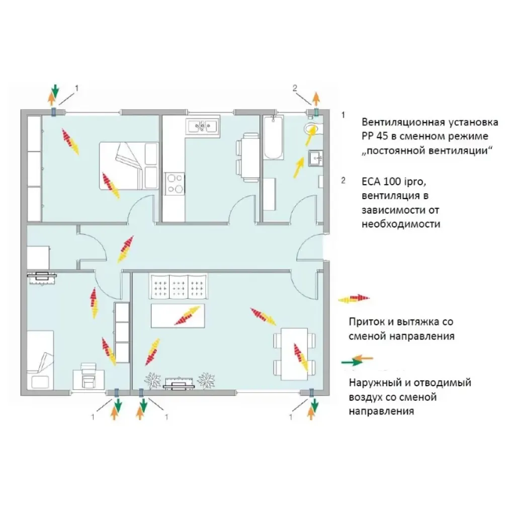 Припливно-витяжна система Maico PushPull PP 45 K з електронною заслінкою (0095.0241)- Фото 4