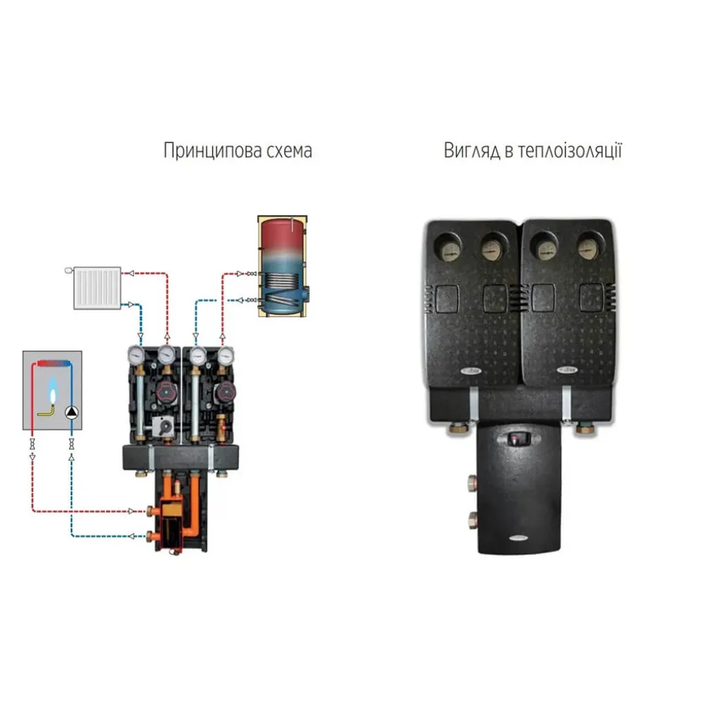 Пакет Meibes Action-2 UC+MC без насосів (MEIH-Action-2)- Фото 2