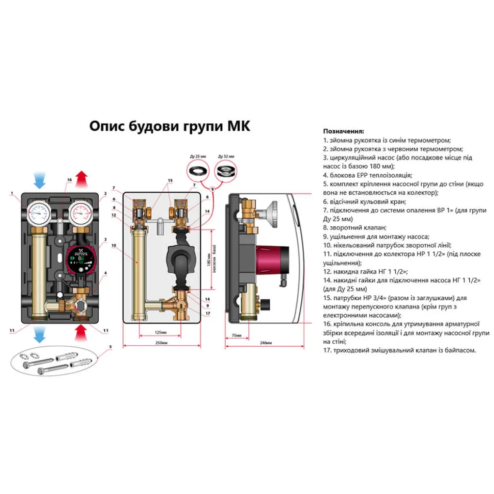 Пакет Meibes Action-2 UC+MC без насосів (MEIH-Action-2)- Фото 4