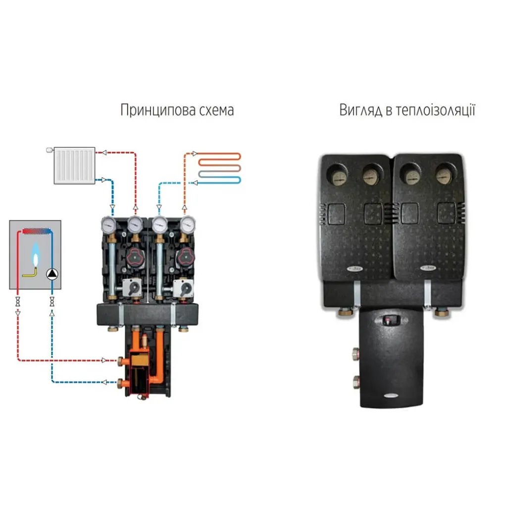 Пакет Meibes Action-3 2xMC без насосів (MEIH-Action-3)- Фото 2